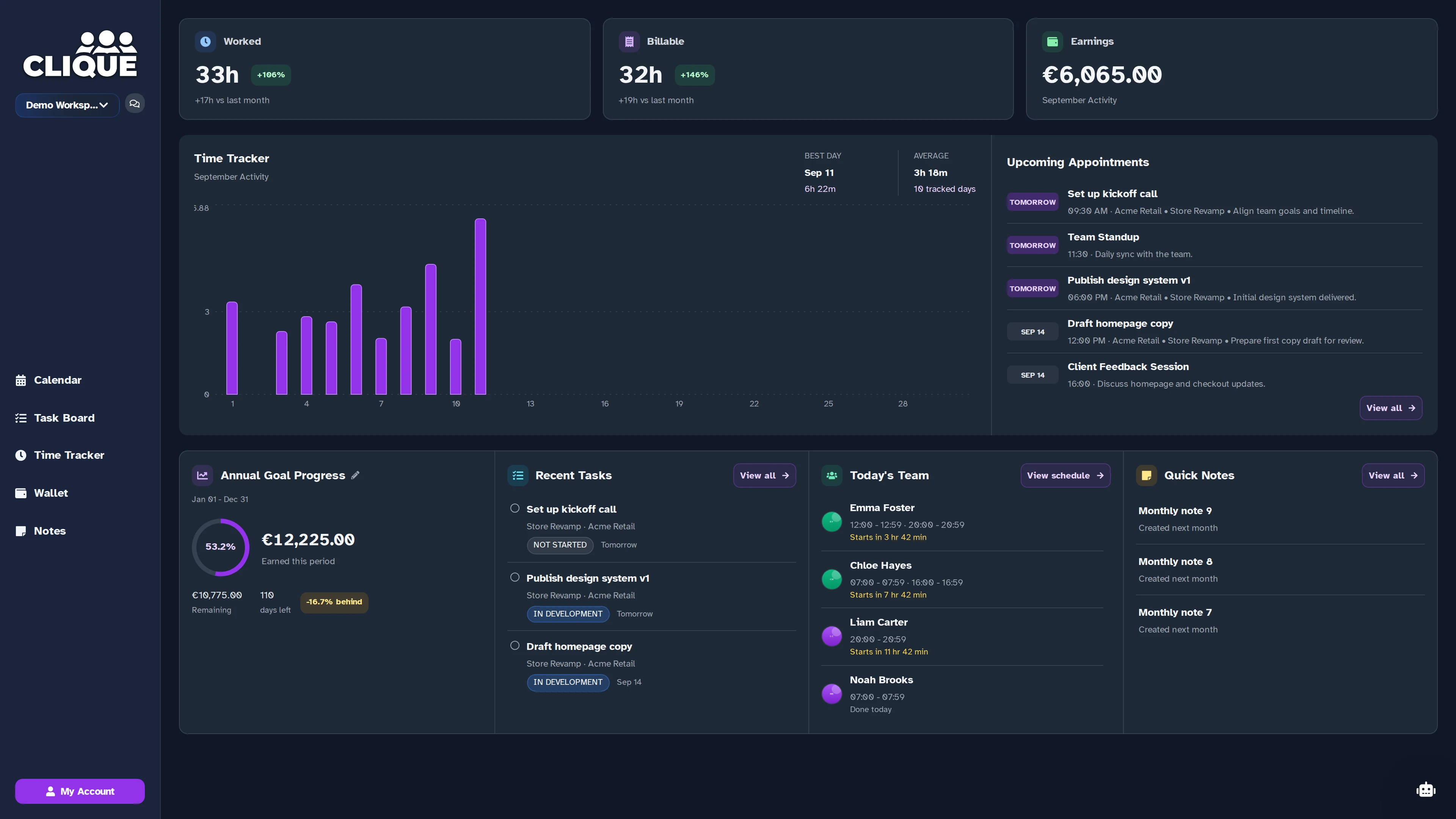 MeetClique Dashboard: hours, earnings, appointments, tasks and team — demo data